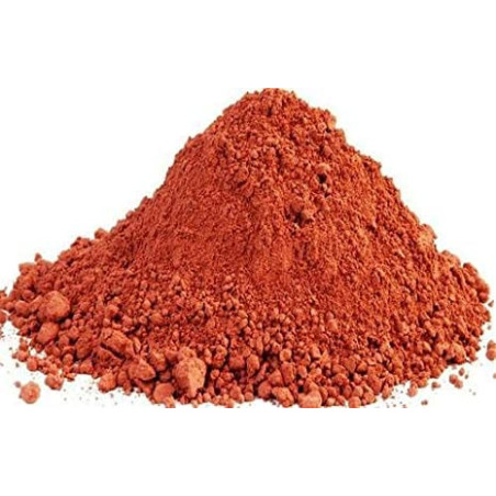 Bazodo Red soil